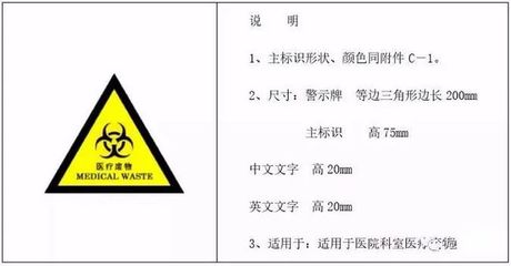 今年開展固體廢物污染環(huán)境防治法執(zhí)法檢查，企業(yè)應(yīng)抓緊對照固廢危廢貯存要求自查